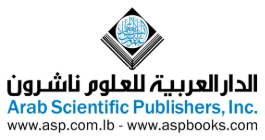 الدار العربية للعلوم ناشرون الدار العربية للعلوم ناشرون